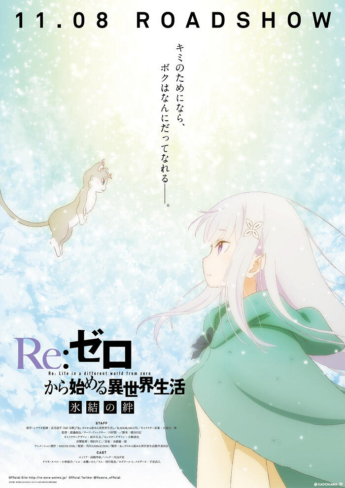 Re:Zero kara Hajimeru Isekai Seikatsu - Hyouketsu no Kizuna постер