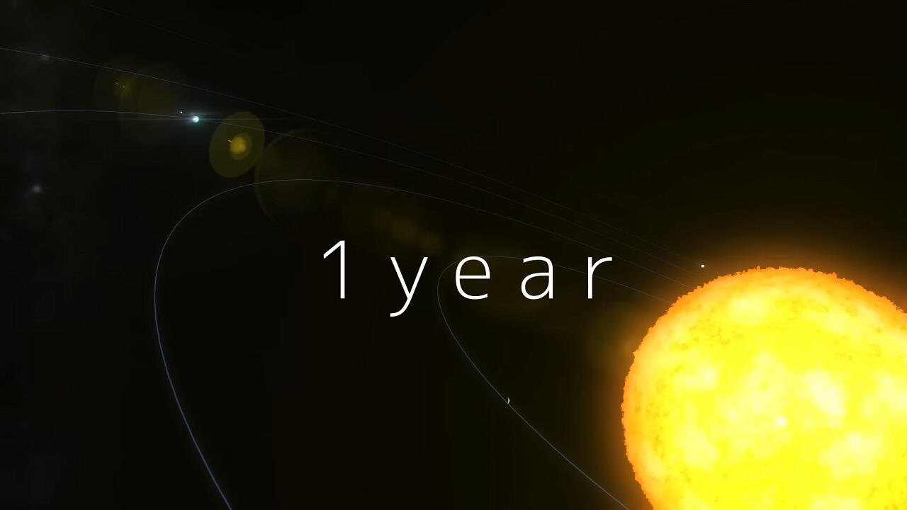 1 Year постер