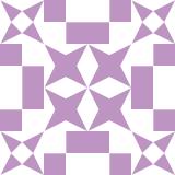 NїK